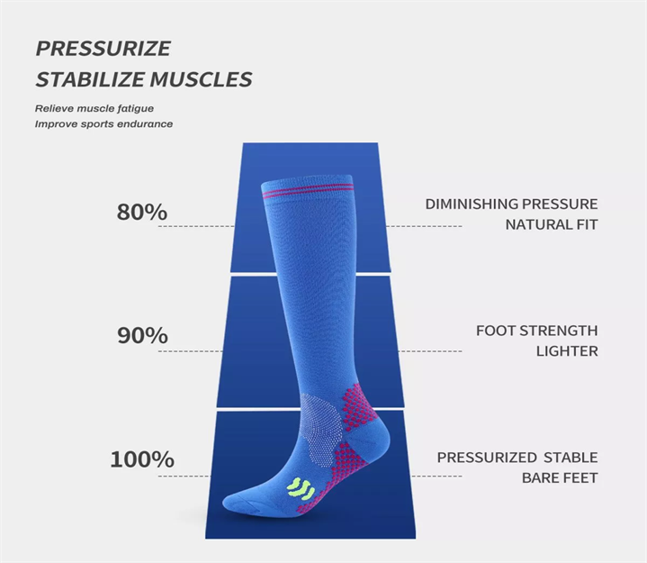 Customize Pressure Sports Socks