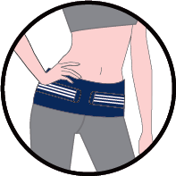 Sacroiliac Belt